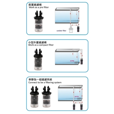 ISTA By-Pass Smart Filter 12/16mm