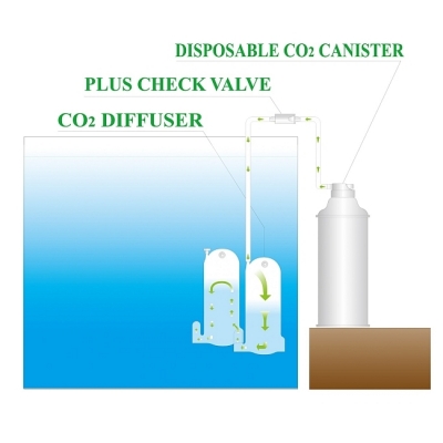 ISTA CO2 Horizontal Diffuser Chamber