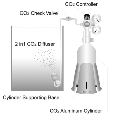 ISTA Difuzor CO2 2 in 1 acrilic - L