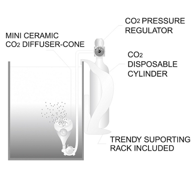ISTA Difuzor CO2 2 in 1 Con - S
