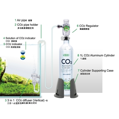 ISTA Difuzor CO2 3 in 1 Vertical - S