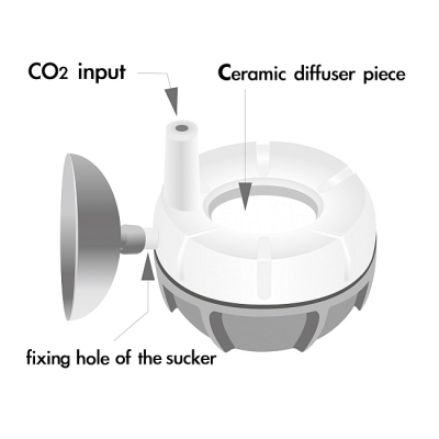ISTA UFO Difuzor CO2  - M