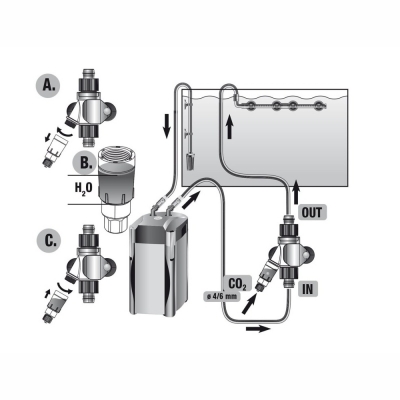 JBL ProFlora Direct 12/16 mm