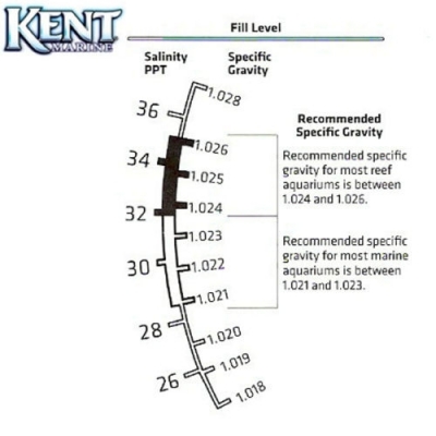 Kent Marine Hidrometru